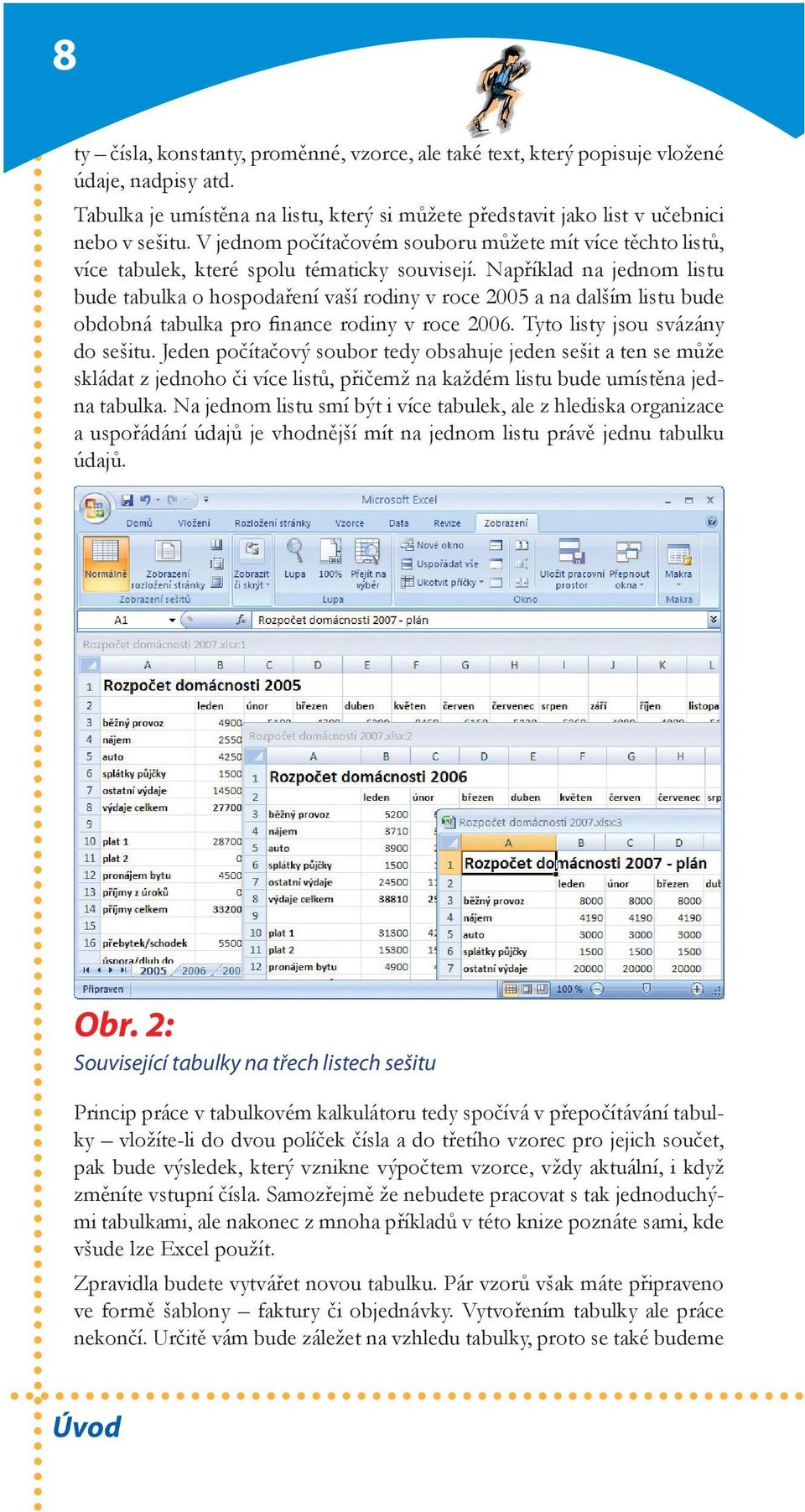 Například na jednom listu bude tabulka o hospodaření vaší rodiny v roce 2005 a na dalším listu bude obdobná tabulka pro finance rodiny v roce 2006. Tyto listy jsou svázány do sešitu.