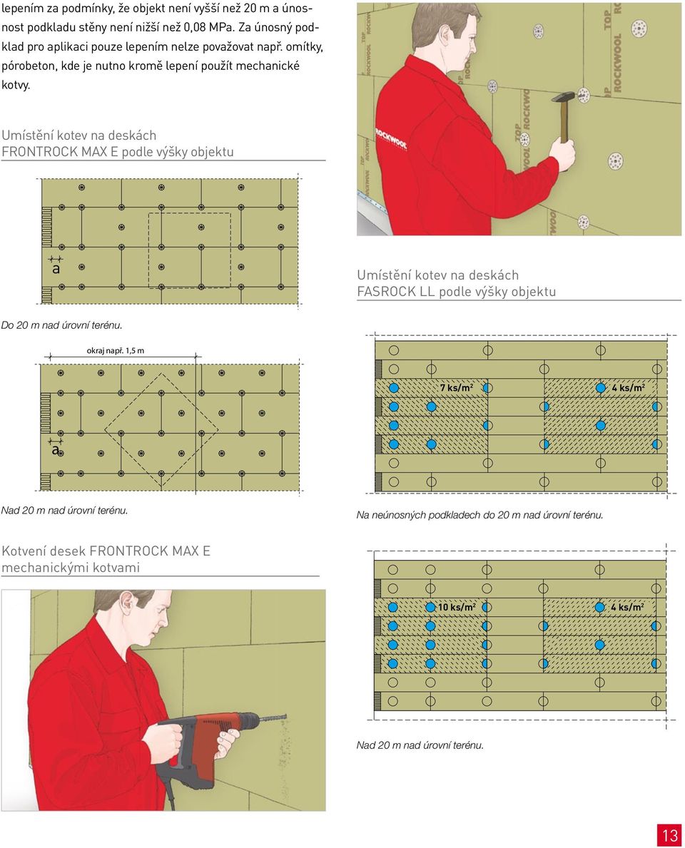 Umístění kotev na deskách FRONTROCK MAX E podle výšky objektu a Umístění kotev na deskách FASROCK LL podle výšky objektu Do 20 m nad úrovní terénu.