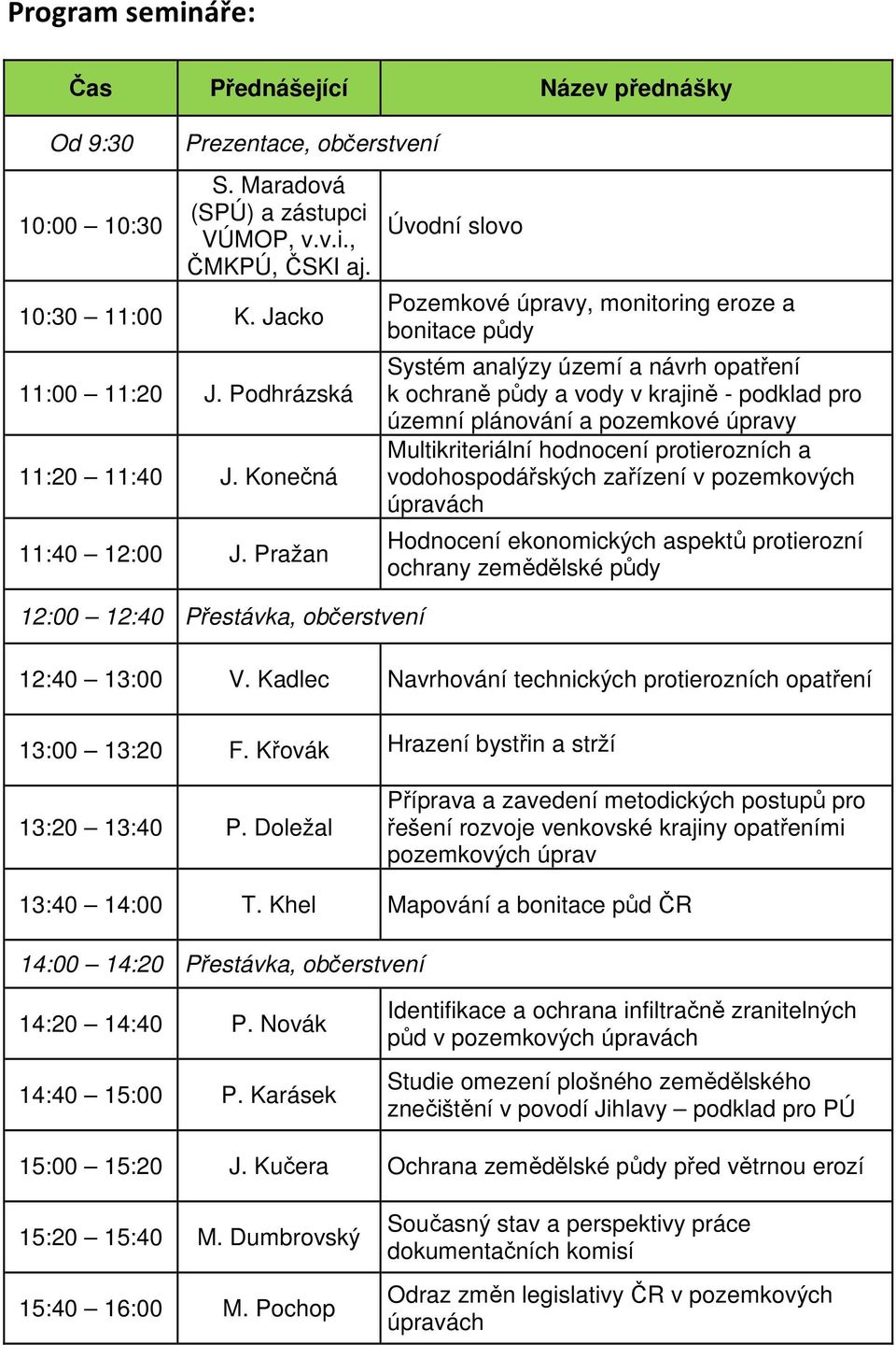 Pražan 12:00 12:40 Přestávka, občerstvení Úvodní slovo Pozemkové úpravy, monitoring eroze a bonitace půdy Systém analýzy území a návrh opatření k ochraně půdy a vody v krajině - podklad pro územní