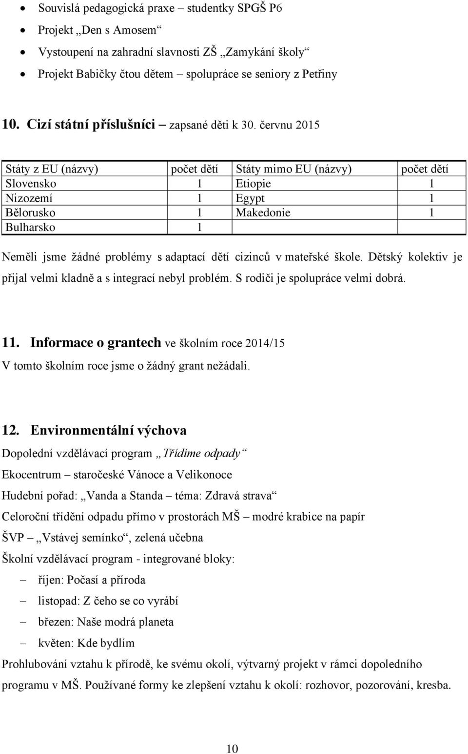červnu 2015 Státy z EU (názvy) počet dětí Státy mimo EU (názvy) počet dětí Slovensko 1 Etiopie 1 Nizozemí 1 Egypt 1 Bělorusko 1 Makedonie 1 Bulharsko 1 Neměli jsme žádné problémy s adaptací dětí