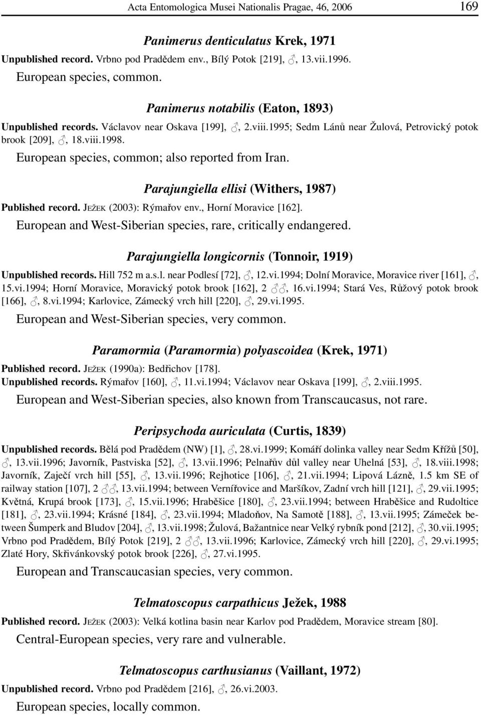 European species, common; also reported from Iran. Parajungiella ellisi (Withers, 1987) Published record. JEŽEK (2003): Rýmařov env., Horní Moravice [162].
