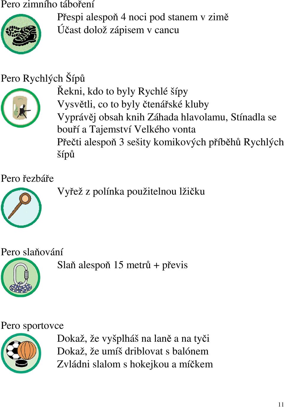 Přečti alespoň 3 sešity komikových příběhů Rychlých šípů Pero řezbáře Vyřež z polínka použitelnou lžičku Pero slaňování Slaň alespoň