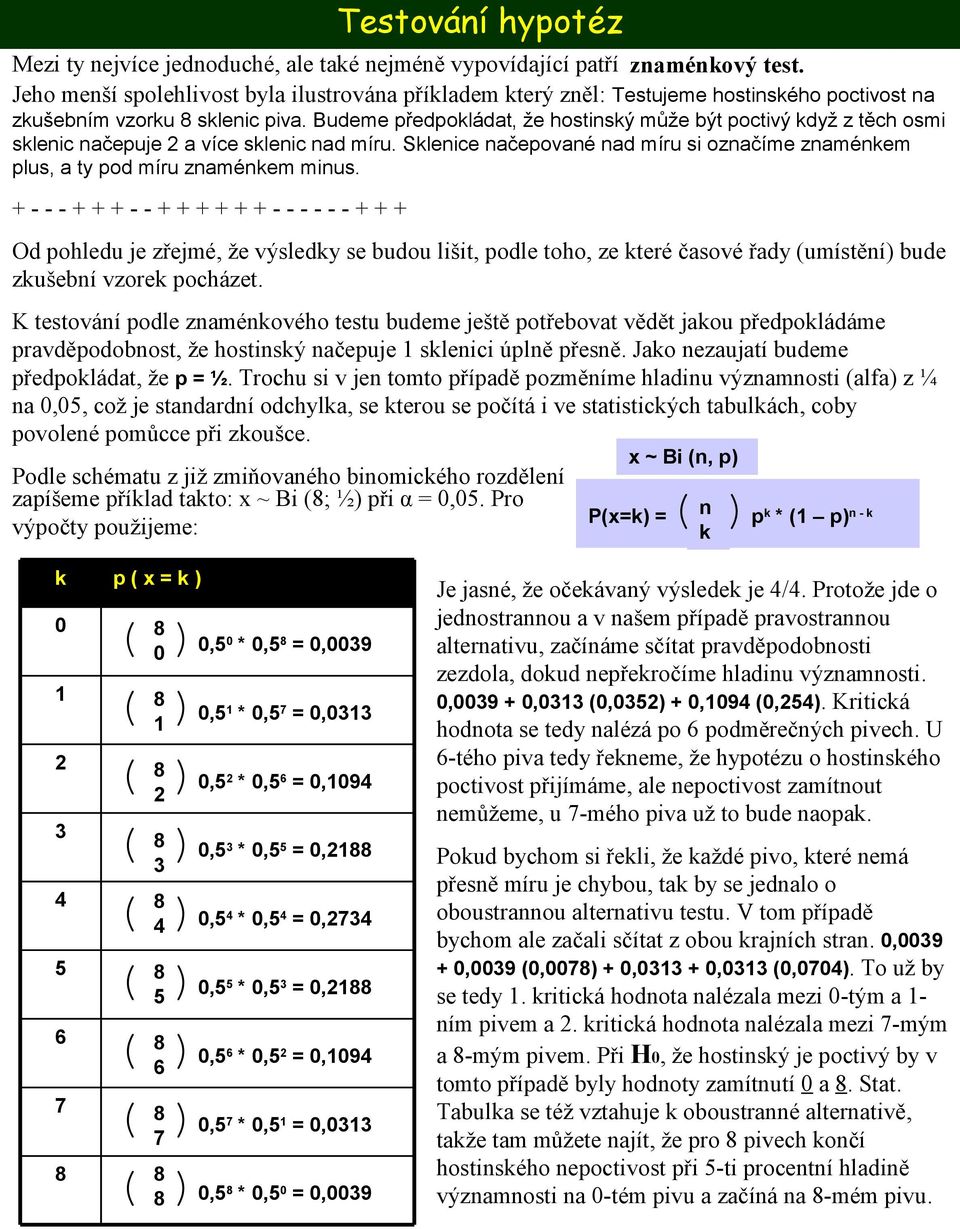 Budeme předpokládat, že hostiský může být poctivý když z těch osmi skleic ačepuje a více skleic ad míru. Skleice ačepovaé ad míru si ozačíme zamékem plus, a ty pod míru zamékem mius.