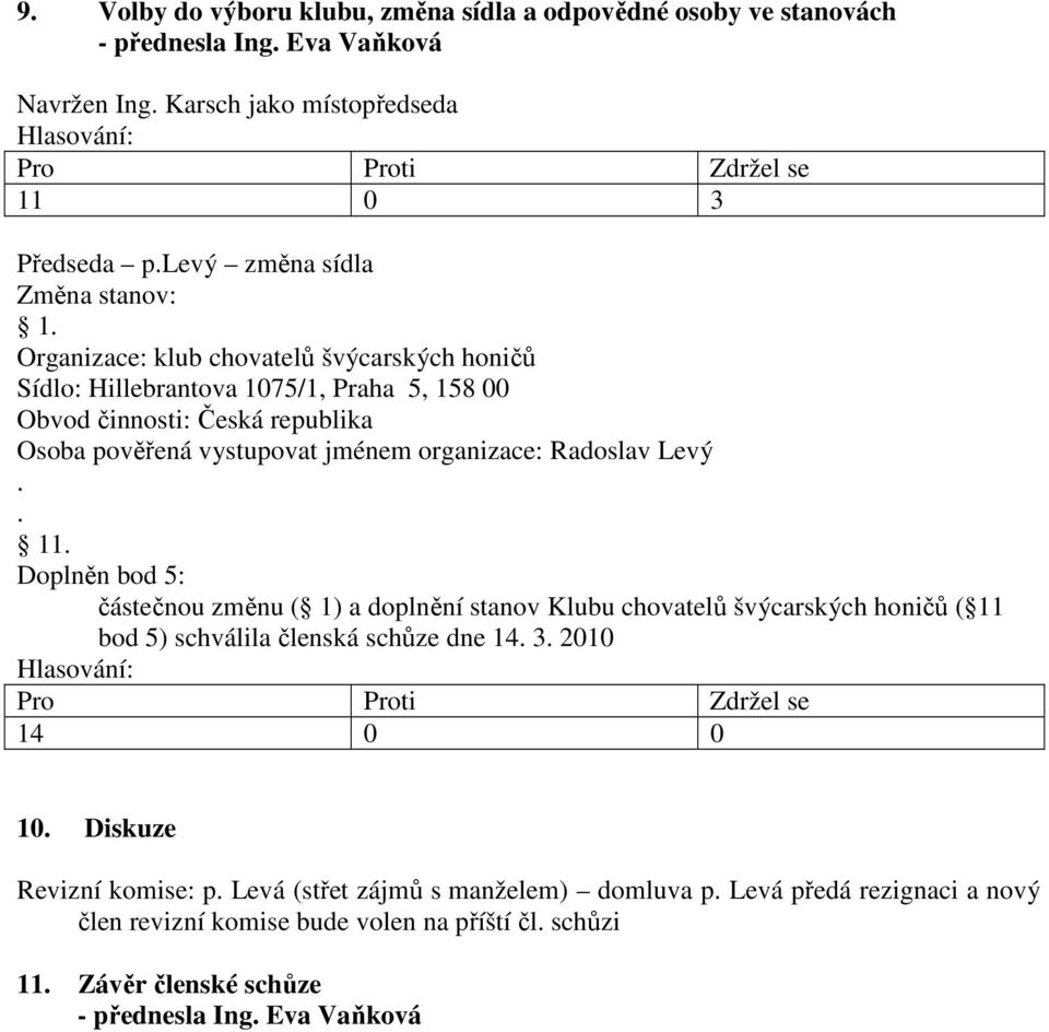 organizace: Radoslav Levý.. 11. Doplněn bod 5: částečnou změnu ( 1) a doplnění stanov Klubu chovatelů švýcarských honičů ( 11 bod 5) schválila členská schůze dne 14.