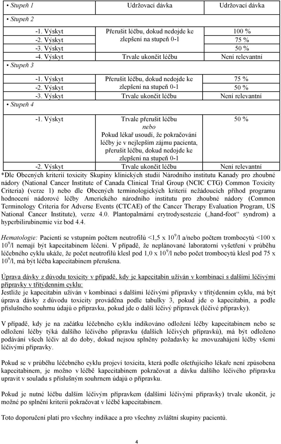 Výskyt Trvale přerušit léčbu 50 % nebo Pokud lékař usoudí, že pokračování léčby je v nejlepším zájmu pacienta, přerušit léčbu, dokud nedojde ke zlepšení na stupeň 0-1 -2.