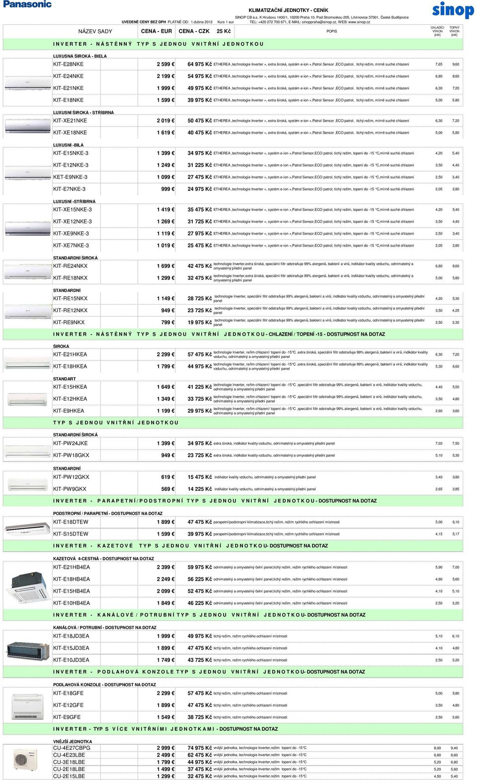 KIT-E18NKE 1 99 39 97 Kč ETHEREA,technologie Inverter +, extra široká, systém e-ion +,Patrol Sensor,ECO patrol,,80 KIT-XE21NKE 2 019 0 7 Kč ETHEREA,technologie Inverter +, extra široká, systém e-ion