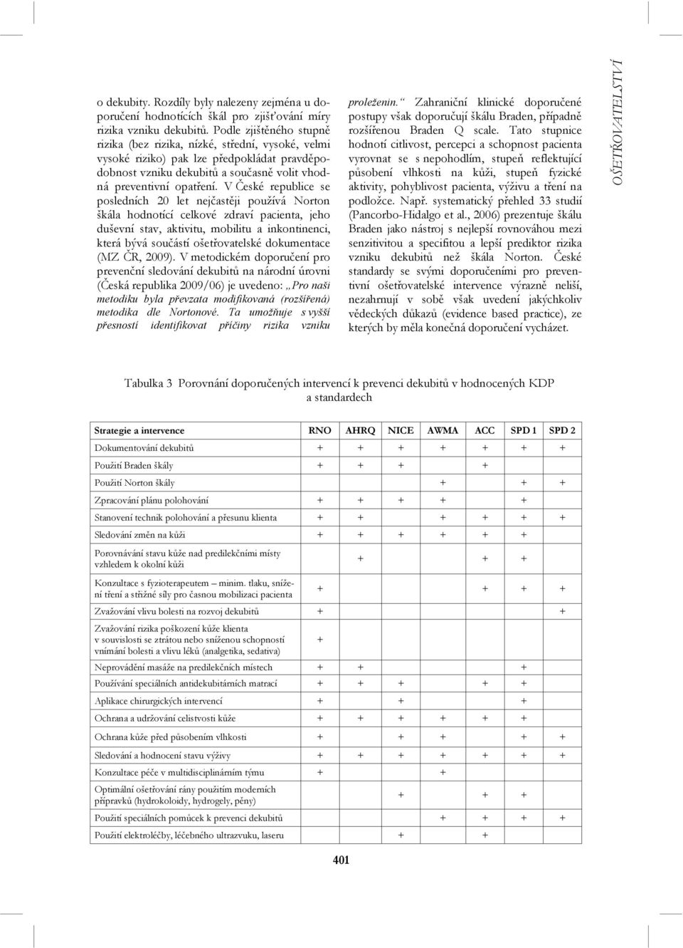 V České republice se posledních 20 let nejčastěji používá Norton škála hodnotící celkové zdraví pacienta, jeho duševní stav, aktivitu, mobilitu a inkontinenci, která bývá součástí ošetřovatelské