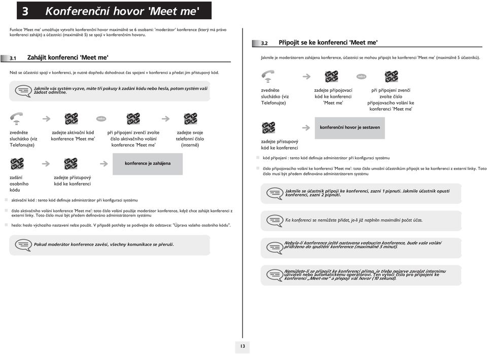 Pøipojit se ke konferenci 'Meet me' Jakmile je moderátorem zahájena konference, úèastníci se mohou pøipojit ke konferenci 'Meet me' (maximálnì úèastníkù).