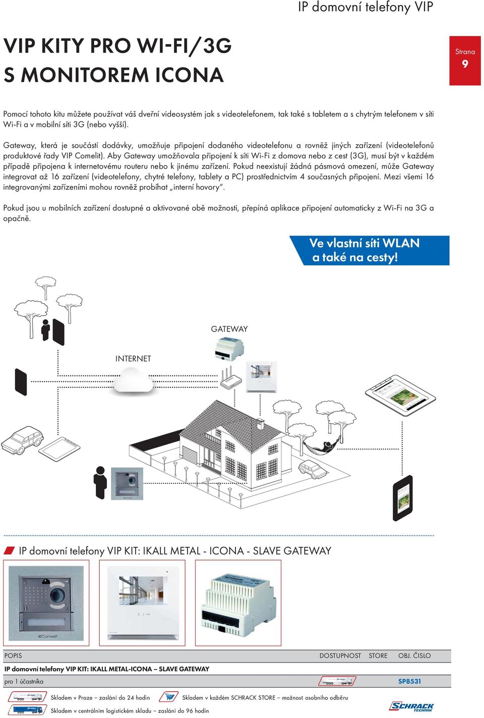 Aby Gateway umožňovala připojení k síti Wi-Fi z domova nebo z cest (3G), musí být v každém případě připojena k internetovému routeru nebo k jinému zařízení.