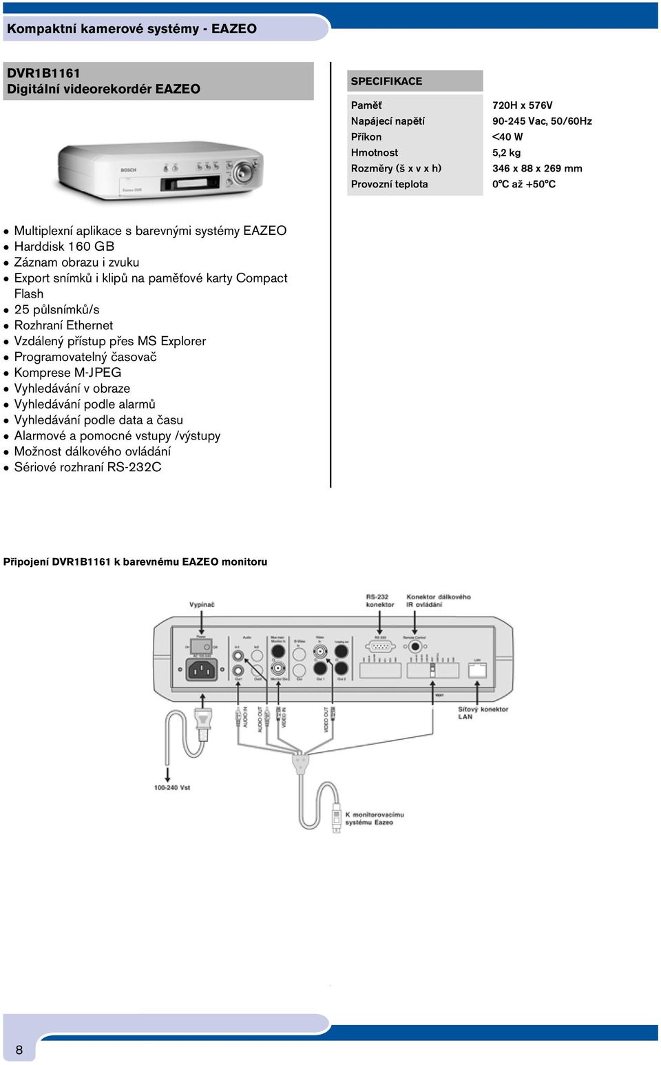 Flash 25 půlsnímků/s Rozhraní Ethernet Vzdálený přístup přes MS Explorer Programovatelný časovač Komprese M-JPEG Vyhledávání v obraze Vyhledávání podle alarmů