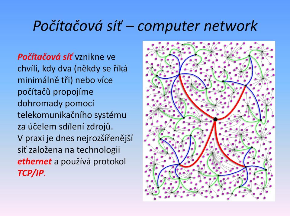 pomocí telekomunikačního systému za účelem sdílení zdrojů.