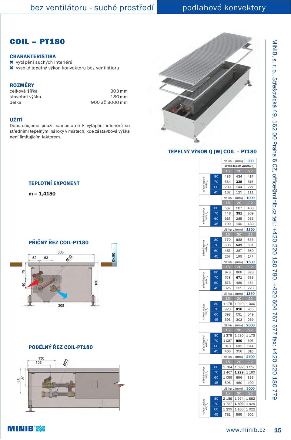 40 79 115 80 TEPLOTNÍ ExPONENT m = 1,4180 Příčný řez COIL-PT180 52 63 303 podélný řez COIL-PT180 130 105 308 180 okno tepelný VýKON Q [W] COiL PT180 délka L (mm) 900 80 486 434 414 70 384 335 316 60