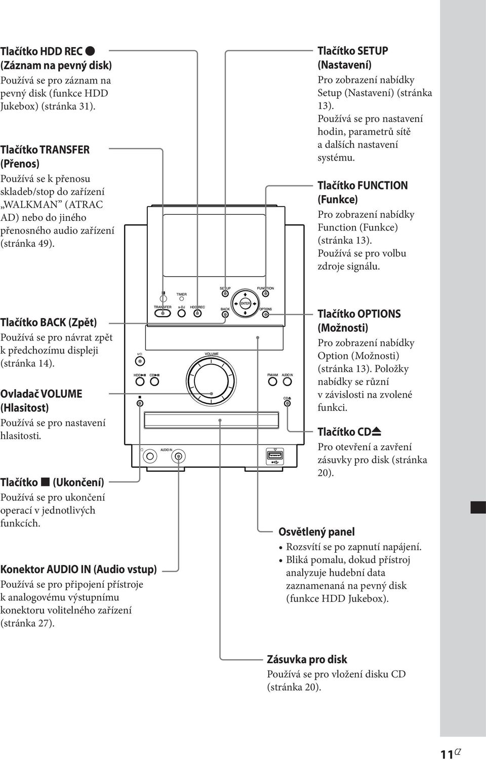 Tlačítko SETUP (Nastavení) Pro zobrazení nabídky Setup (Nastavení) (stránka 13). Používá se pro nastavení hodin, parametrů sítě a dalších nastavení systému.