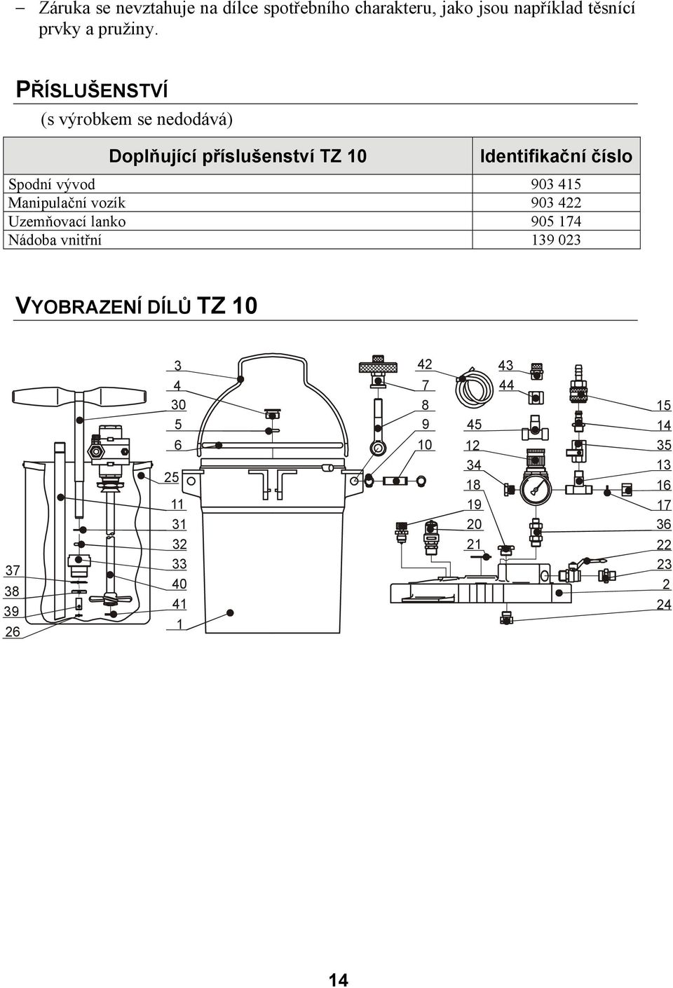 415 Manipulační vozík 903 422 Uzemňovací lanko 905 174 Nádoba vnitřní 139 023 VYOBRAZENÍ DÍLŮ TZ 10 37 38