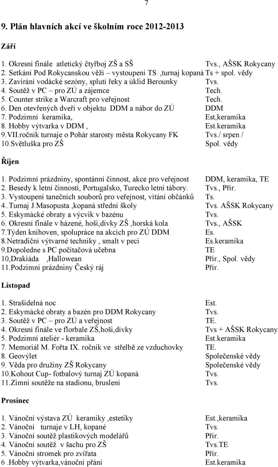 Den otevřených dveří v objektu DDM a nábor do ZÚ DDM 7. Podzimní keramika, Est,keramika 8. Hobby výtvarka v DDM, keramika 9.VII.ročník turnaje o Pohár starosty města Rokycany FK Tvs./ srpen / 10.
