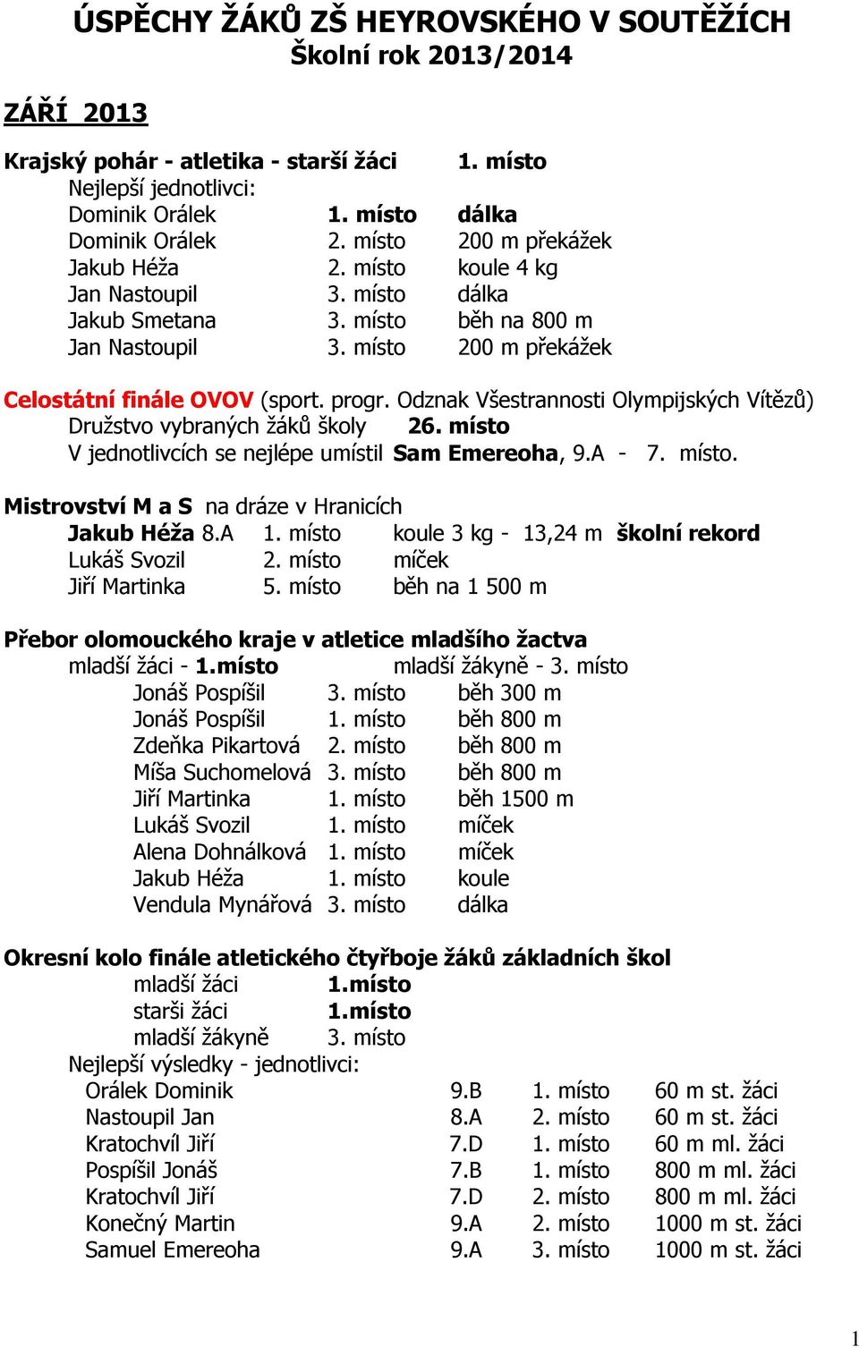Odznak Všestrannosti Olympijských Vítězů) Družstvo vybraných žáků školy 26. místo V jednotlivcích se nejlépe umístil Sam Emereoha, 9.A - 7. místo. Mistrovství M a S na dráze v Hranicích Jakub Héža 8.