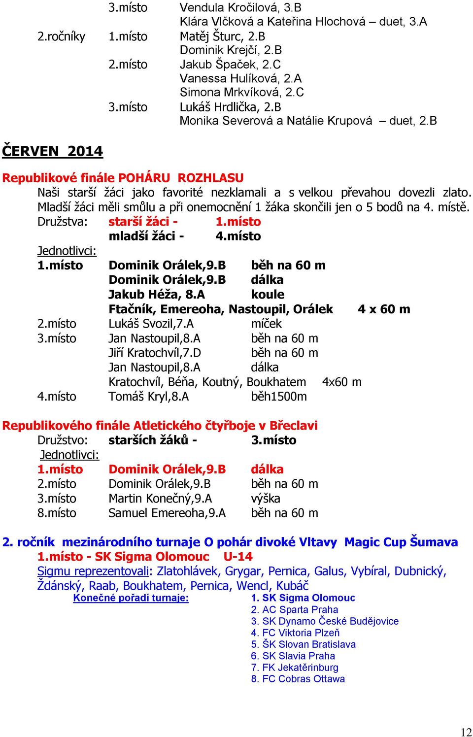Mladší žáci měli smůlu a při onemocnění 1 žáka skončili jen o 5 bodů na 4. místě. Družstva: starší žáci - 1.místo mladší žáci - 4.místo Jednotlivci: 1.místo Dominik Orálek,9.