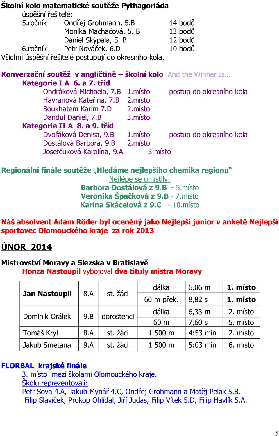 místo postup do okresního kola Havranová Kateřina, 7.B 2.místo Boukhatem Karim 7.D 2.místo Dandul Daniel, 7.B 3.místo Kategorie II A 8. a 9. tříd Dvořáková Denisa, 9.B 1.