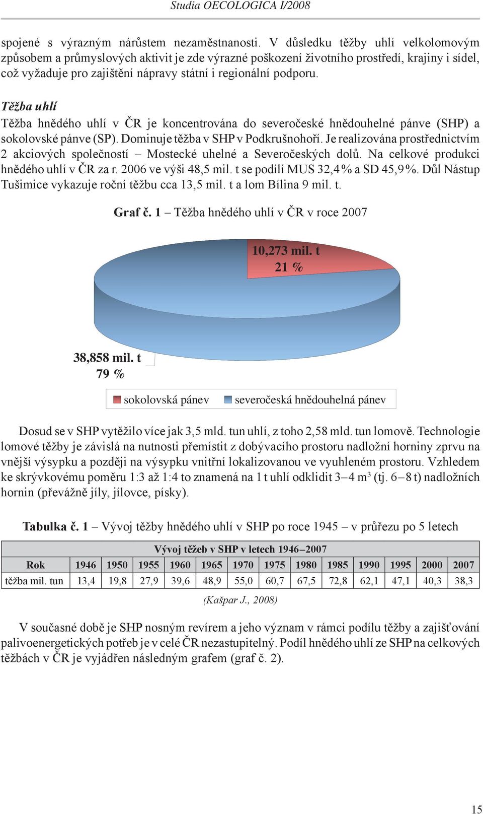 Těžba uhlí Těžba hnědého uhlí v ČR je koncentrována do severočeské hnědouhelné pánve (SHP) a sokolovské pánve (SP). Dominuje těžba v SHP v Podkrušnohoří.