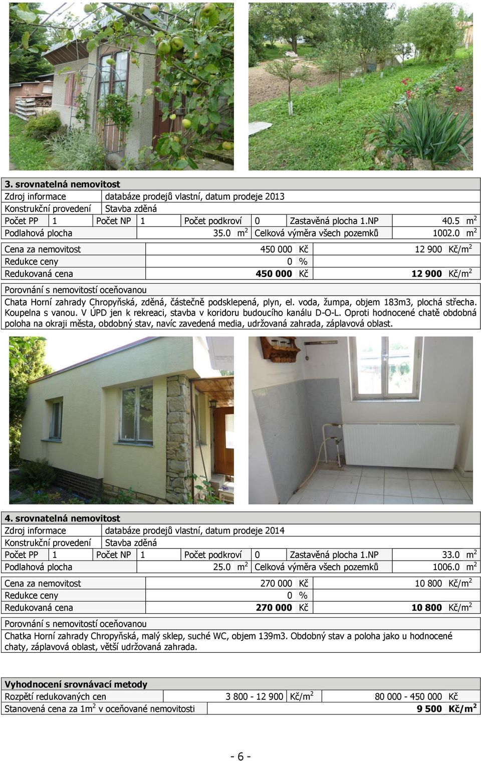 0 m 2 Cena za nemovitost 450 000 Kč 12 900 Kč/m 2 Redukce ceny 0 % Redukovaná cena 450 000 Kč 12 900 Kč/m 2 Porovnání s nemovitostí oceňovanou Chata Horní zahrady Chropyňská, zděná, částečně
