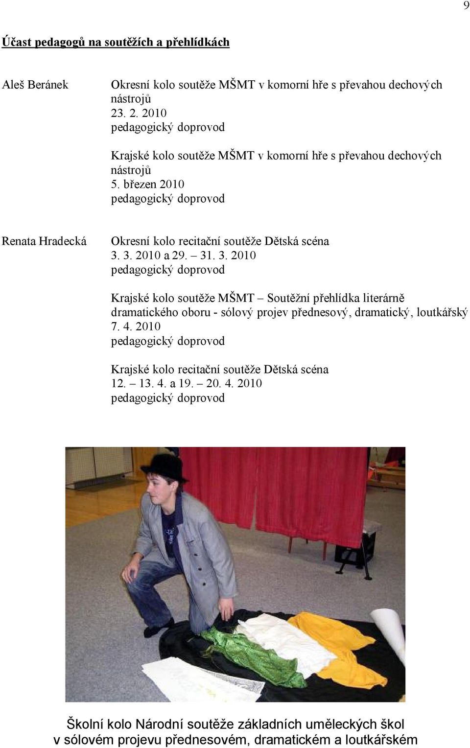 březen 2010 pedagogický doprovod Renata Hradecká Okresní kolo recitační soutěže Dětská scéna 3.