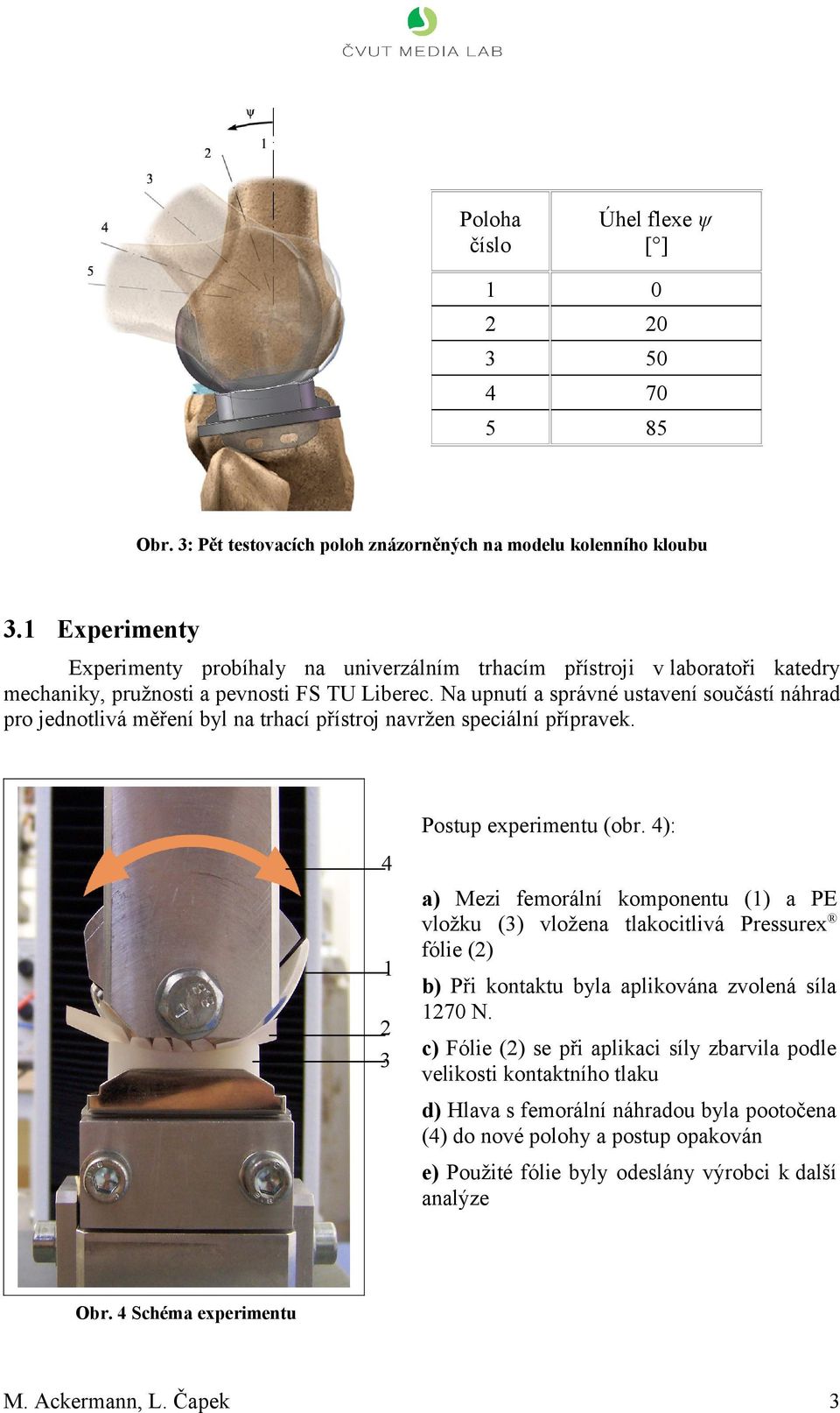 Na upnutí a správné ustavení součástí náhrad pro jednotlivá měření byl na trhací přístroj navržen speciální přípravek. Postup experimentu (obr.