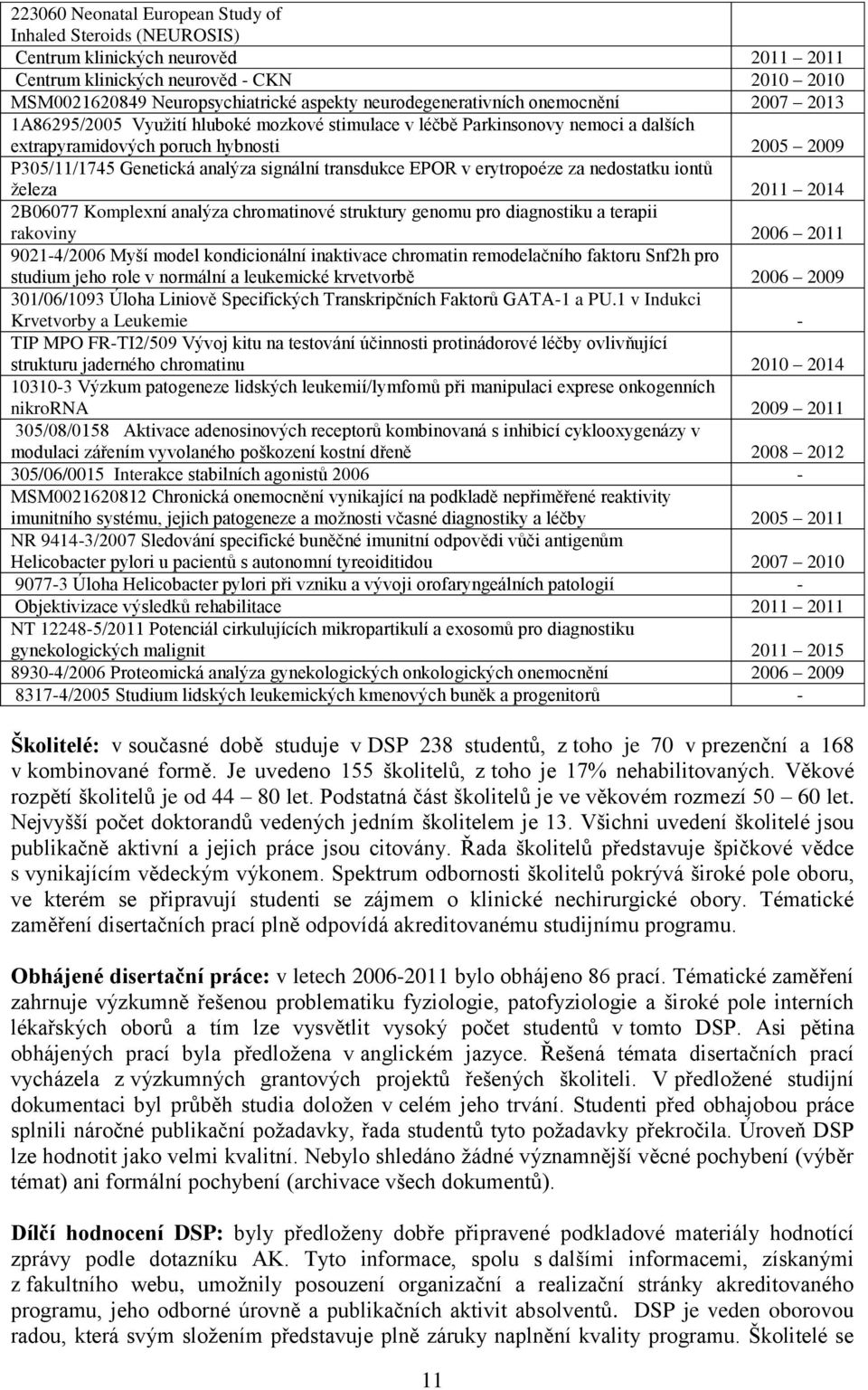 analýza signální transdukce EPOR v erytropoéze za nedostatku iontů ţeleza 2011 2014 2B06077 Komplexní analýza chromatinové struktury genomu pro diagnostiku a terapii rakoviny 2006 2011 9021-4/2006