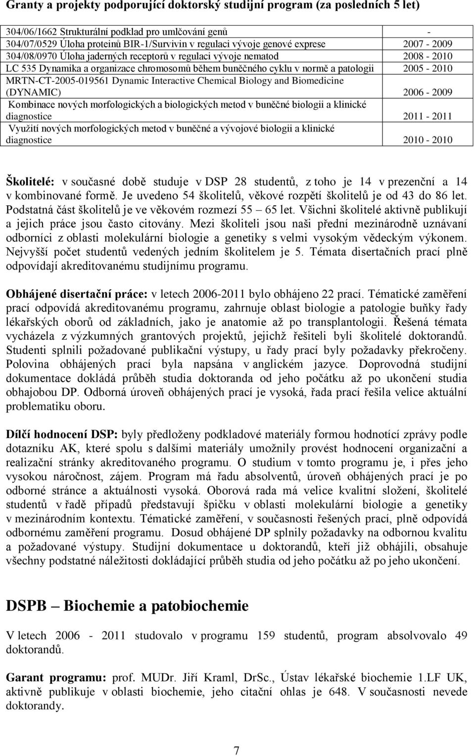 2006-2009 Kombinace nových morfologických a biologických metod v buněčné biologii a klinické diagnostice 2011-2011 Vyuţití nových morfologických metod v buněčné a vývojové biologii a klinické
