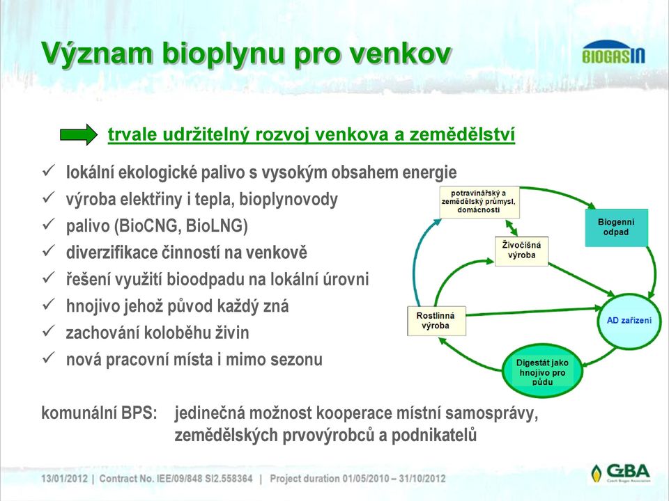 řešení využití bioodpadu na lokální úrovni hnojivo jehož původ každý zná zachování koloběhu živin nová pracovní