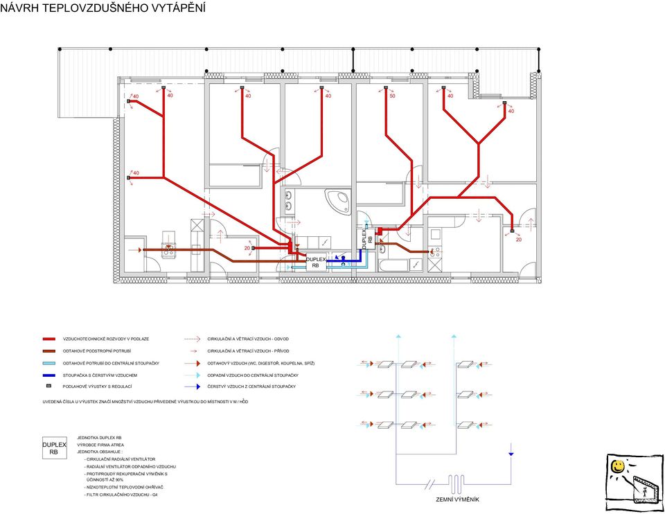 VZDUCH Z CENTRÁLNÍ STOUPAČKY UVEDENÁ ČÍSLA U VÝUSTEK ZNAČÍ MNOŽSTVÍ VZDUCHU PŘIVEDENÉ VÝUSTKOU DO MÍSTNOSTI V M / HOD 3 DUPLEX RB JEDNOTKA DUPLEX RB VÝROBCE FIRMA ATREA JEDNOTKA OBSAHUJE : -