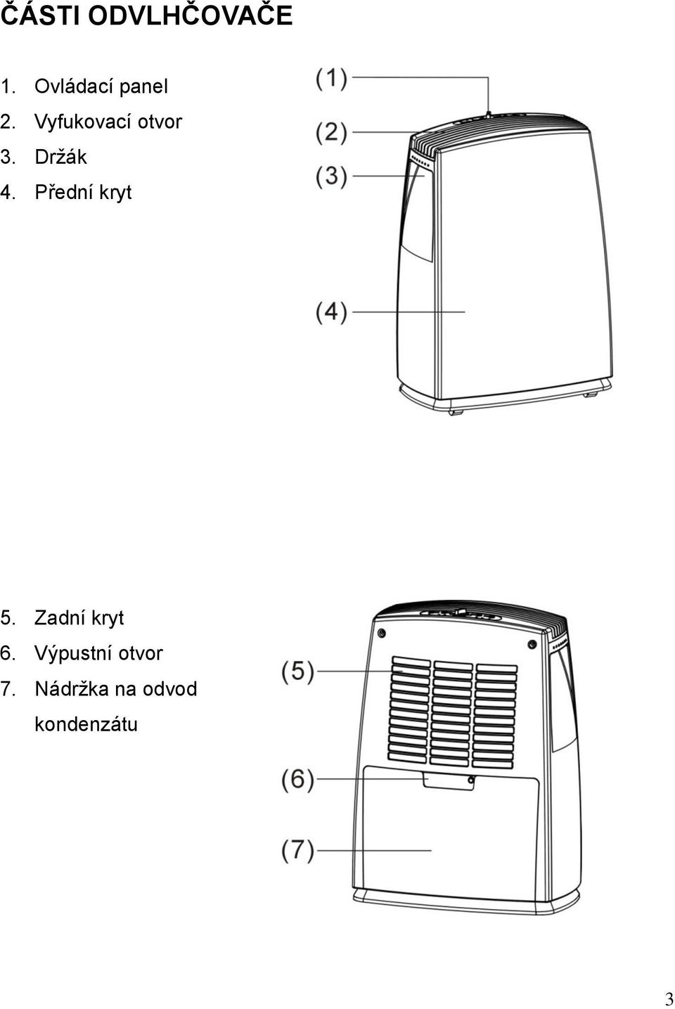 Vyfukovací otvor 3. Držák 4.