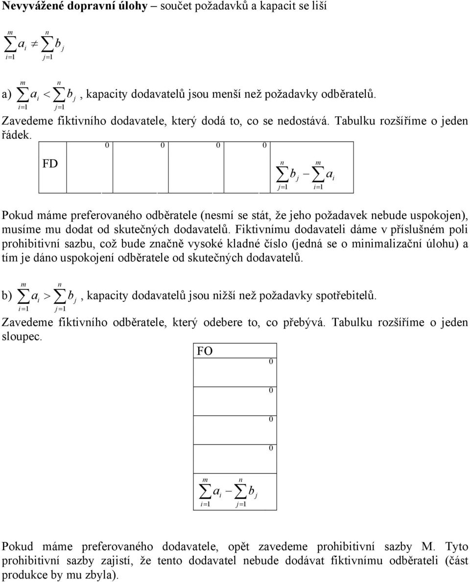 Fktvíu dodavatel dáe v příslušé pol prohbtví sazbu, což bude začě vysoké kladé číslo (edá se o alzačí úlohu) a tí e dáo uspokoeí odběratele od skutečých dodavatelů.