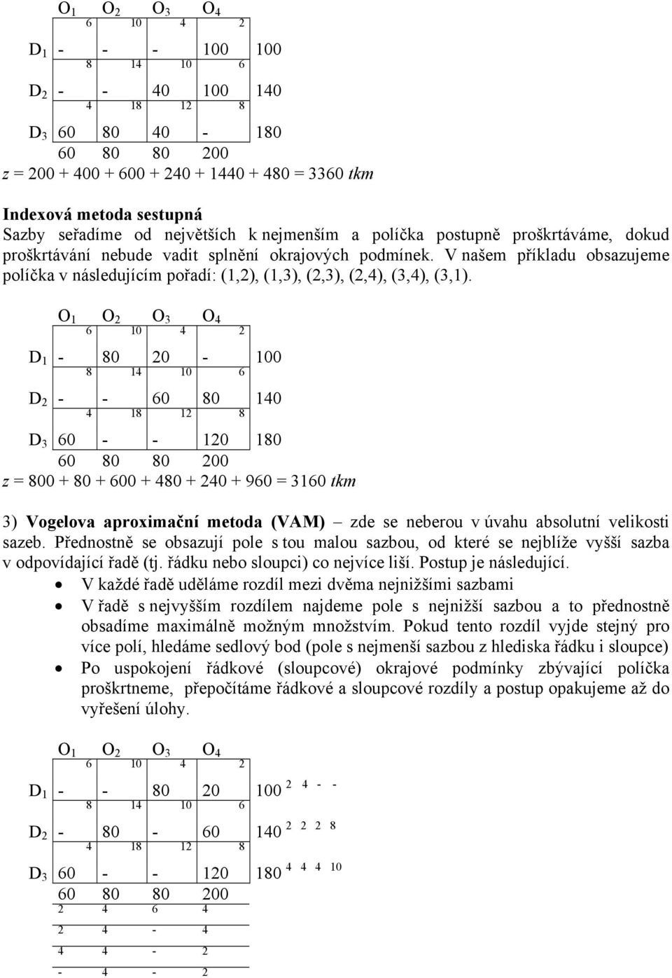 O O O O 6 D - 8-8 6 D - - 6 8 8 8 D 6 - - 8 6 8 8 z = 8 8 6 8 96 = 6 tk ) Vogelova aproačí etoda (VA) zde se eberou v úvahu absolutí velkost sazeb.