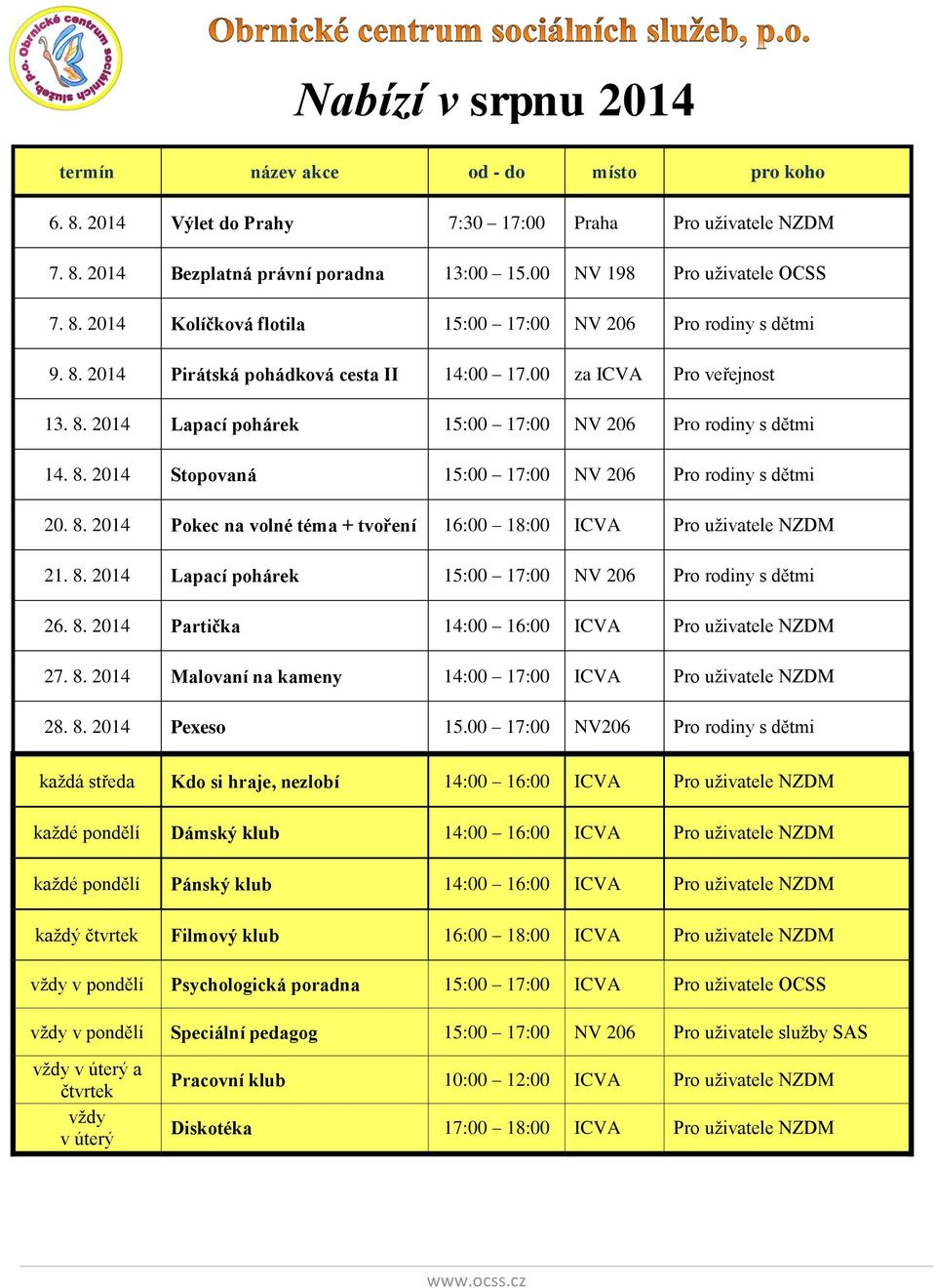 8. 2014 Stopovaná 15:00 17:00 NV 206 Pro rodiny s dětmi 20. 8. 2014 Pokec na volné téma + tvoření 16:00 18:00 ICVA Pro uživatele NZDM 21. 8. 2014 Lapací pohárek 15:00 17:00 NV 206 Pro rodiny s dětmi 26.