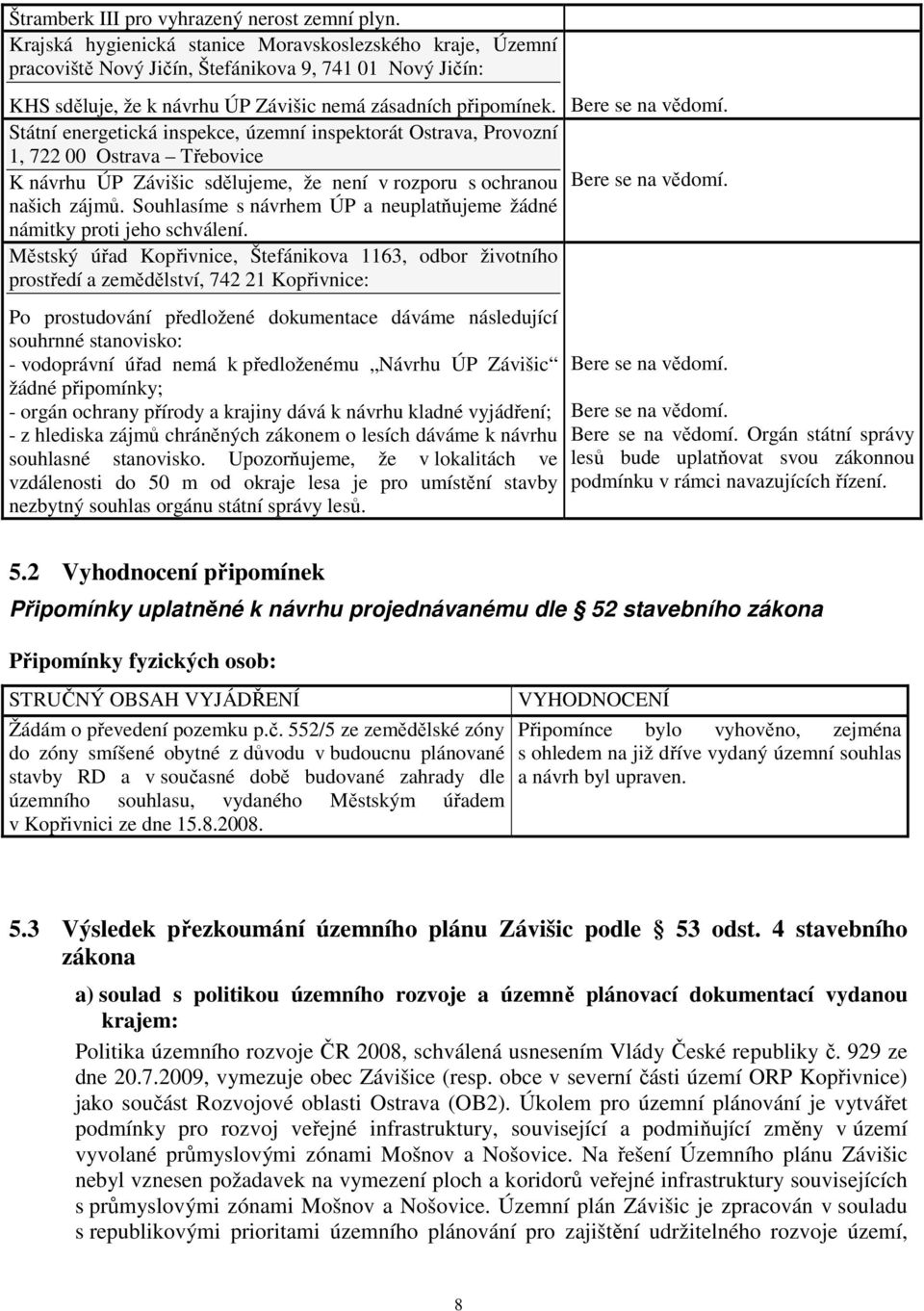 Státní energetická inspekce, územní inspektorát Ostrava, Provozní 1, 722 00 Ostrava Třebovice K návrhu ÚP Závišic sdělujeme, že není v rozporu s ochranou Bere se na vědomí. našich zájmů.