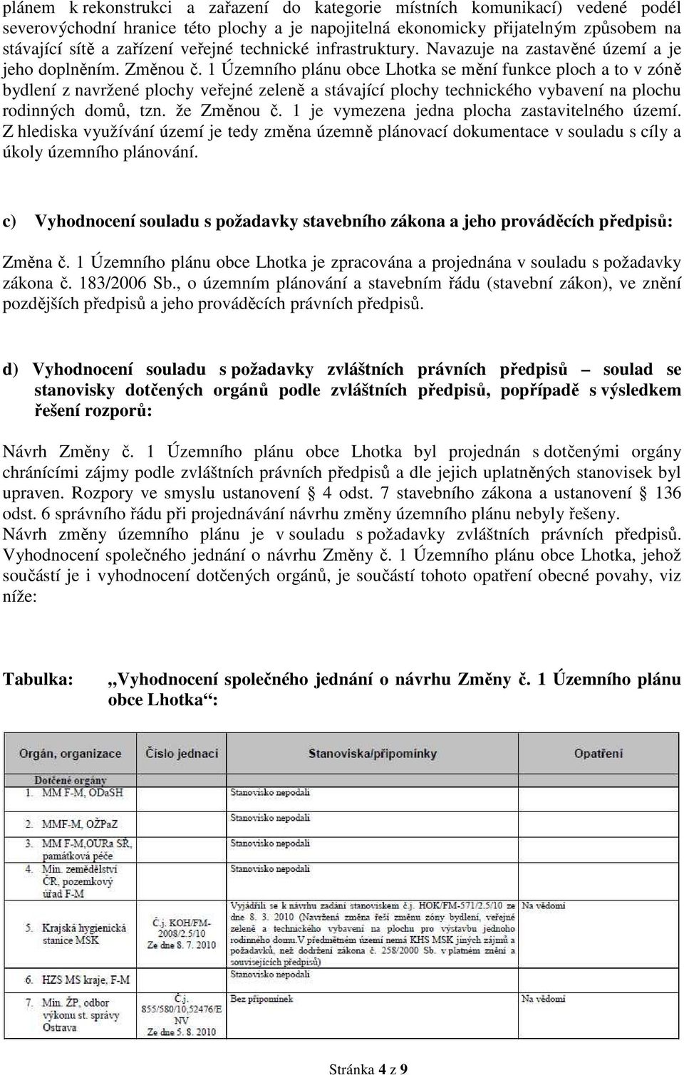 1 Územního plánu obce Lhotka se mění funkce ploch a to v zóně bydlení z navržené plochy veřejné zeleně a stávající plochy technického vybavení na plochu rodinných domů, tzn. že Změnou č.