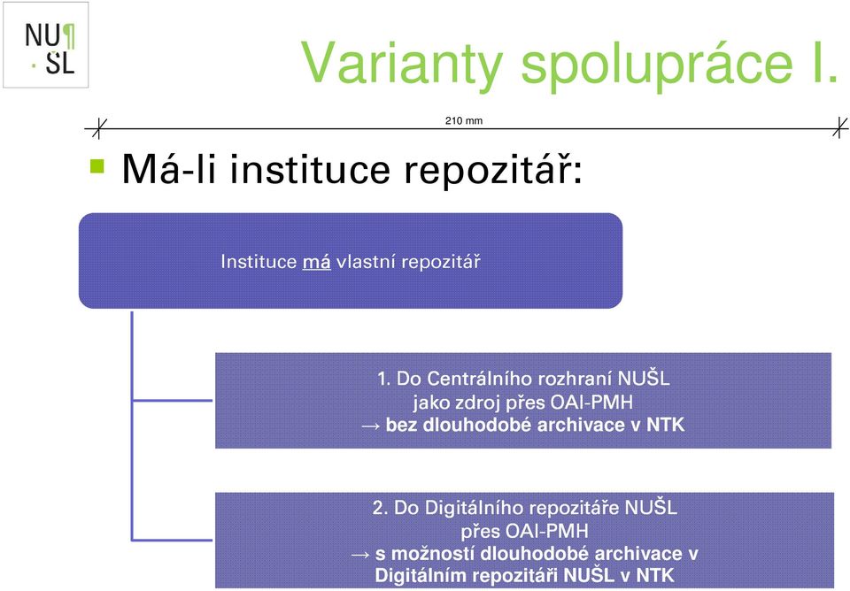 Do Centrálního rozhraní NUŠL jako zdroj přes OAI-PMH bez dlouhodobé