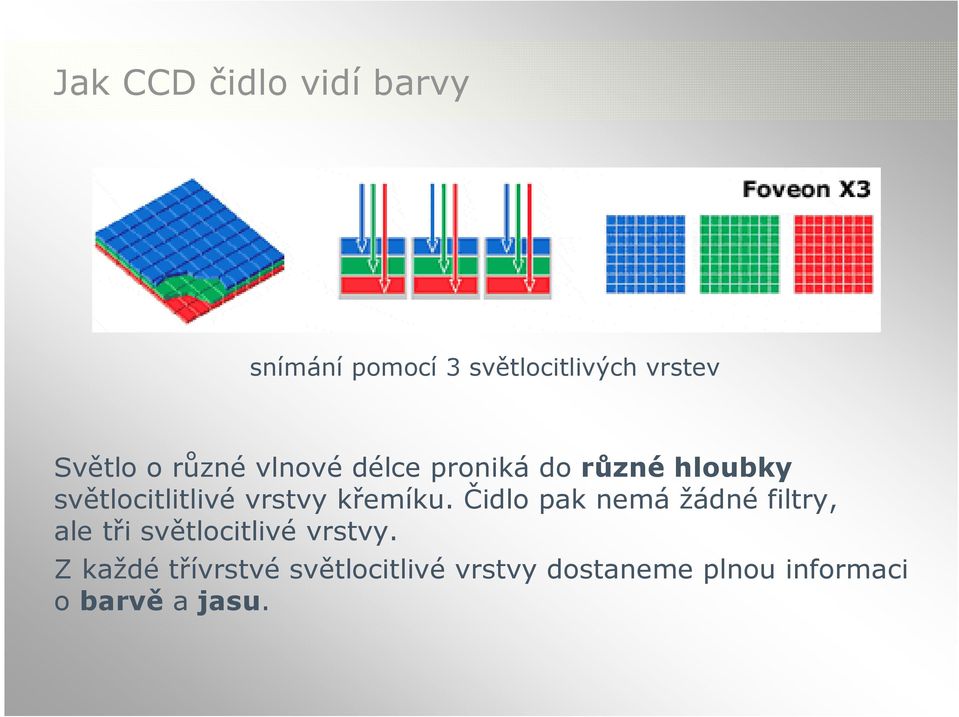 křemíku. Čidlo pak nemá žádné filtry, ale tři světlocitlivé vrstvy.