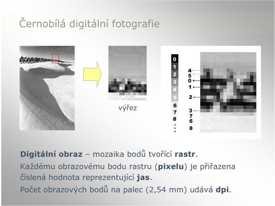 Každému obrazovému bodu rastru (pixelu) je přiřazena