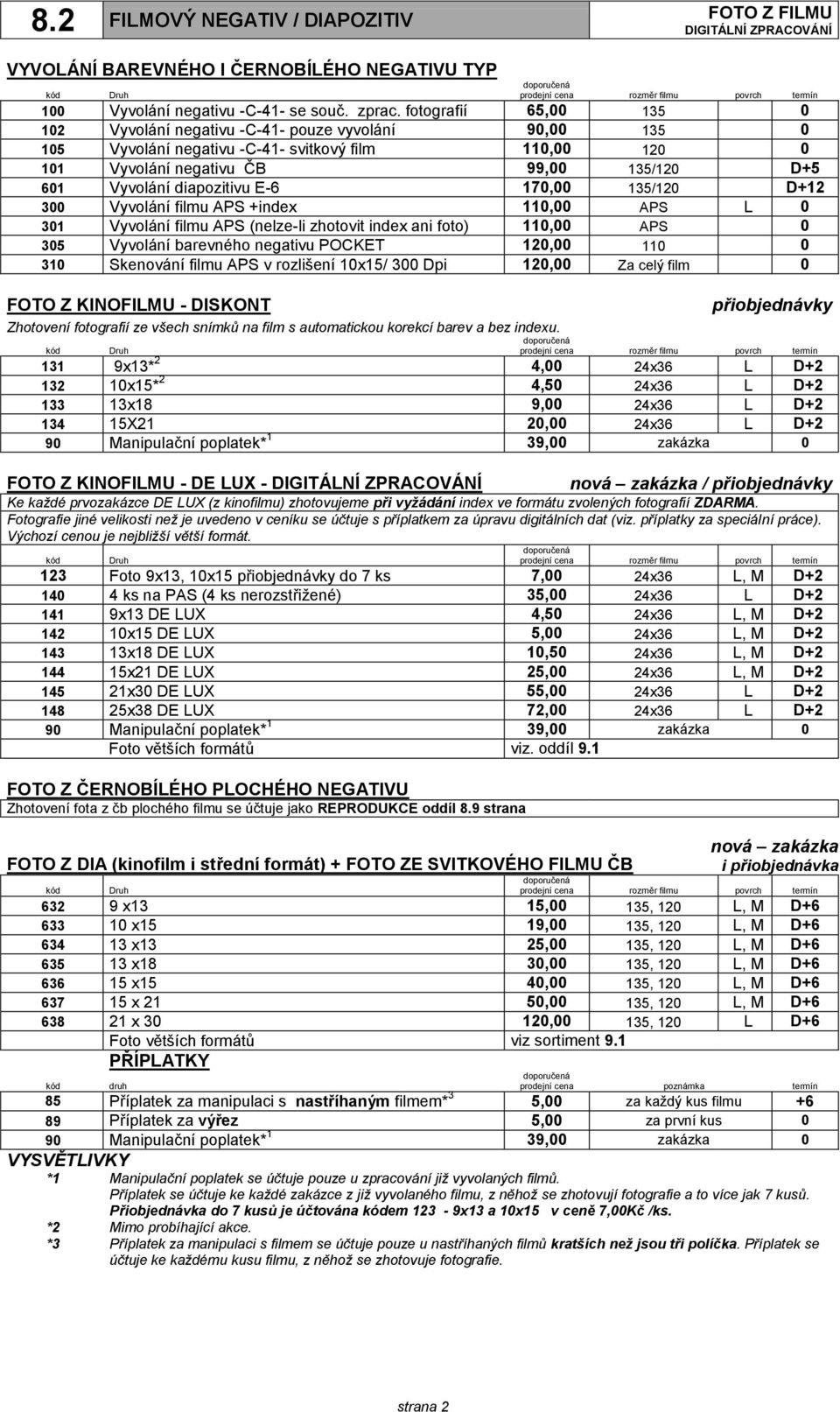 diapozitivu E-6 170,00 135/120 D+12 300 Vyvolání filmu APS +index 110,00 APS L 0 301 Vyvolání filmu APS (nelze-li zhotovit index ani foto) 110,00 APS 0 305 Vyvolání barevného negativu POCKET 120,00