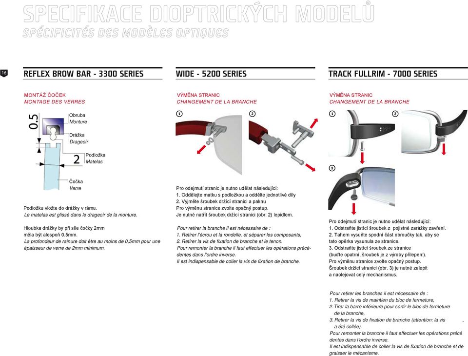 Hloubka drážky by při síle čočky 2mm měla být alespoň 0.5mm. La profondeur de rainure doit être au moins de 0,5mm pour une épaisseur de verre de 2mm minimum.
