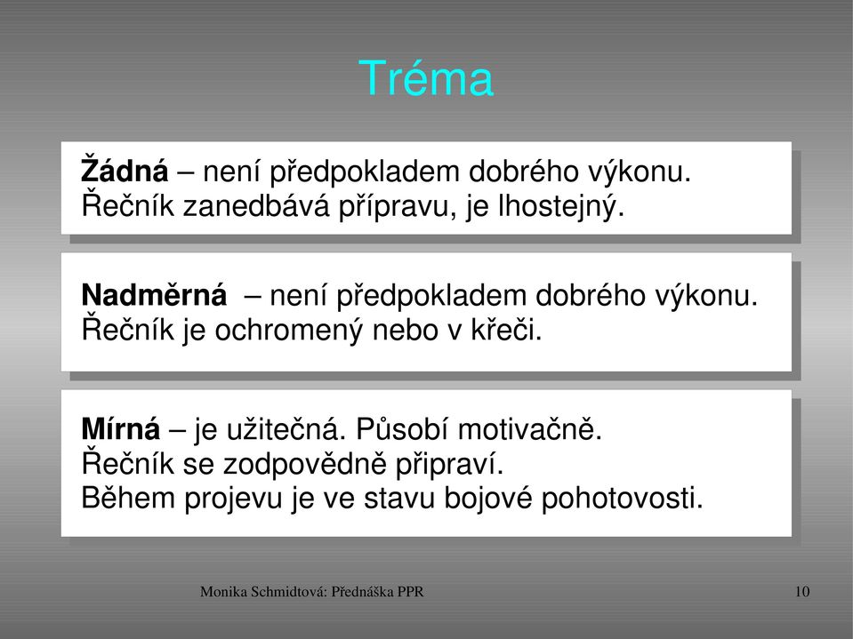 Nadměrná není předpokladem dobrého výkonu. Řečník je ochromený nebo v křeči.
