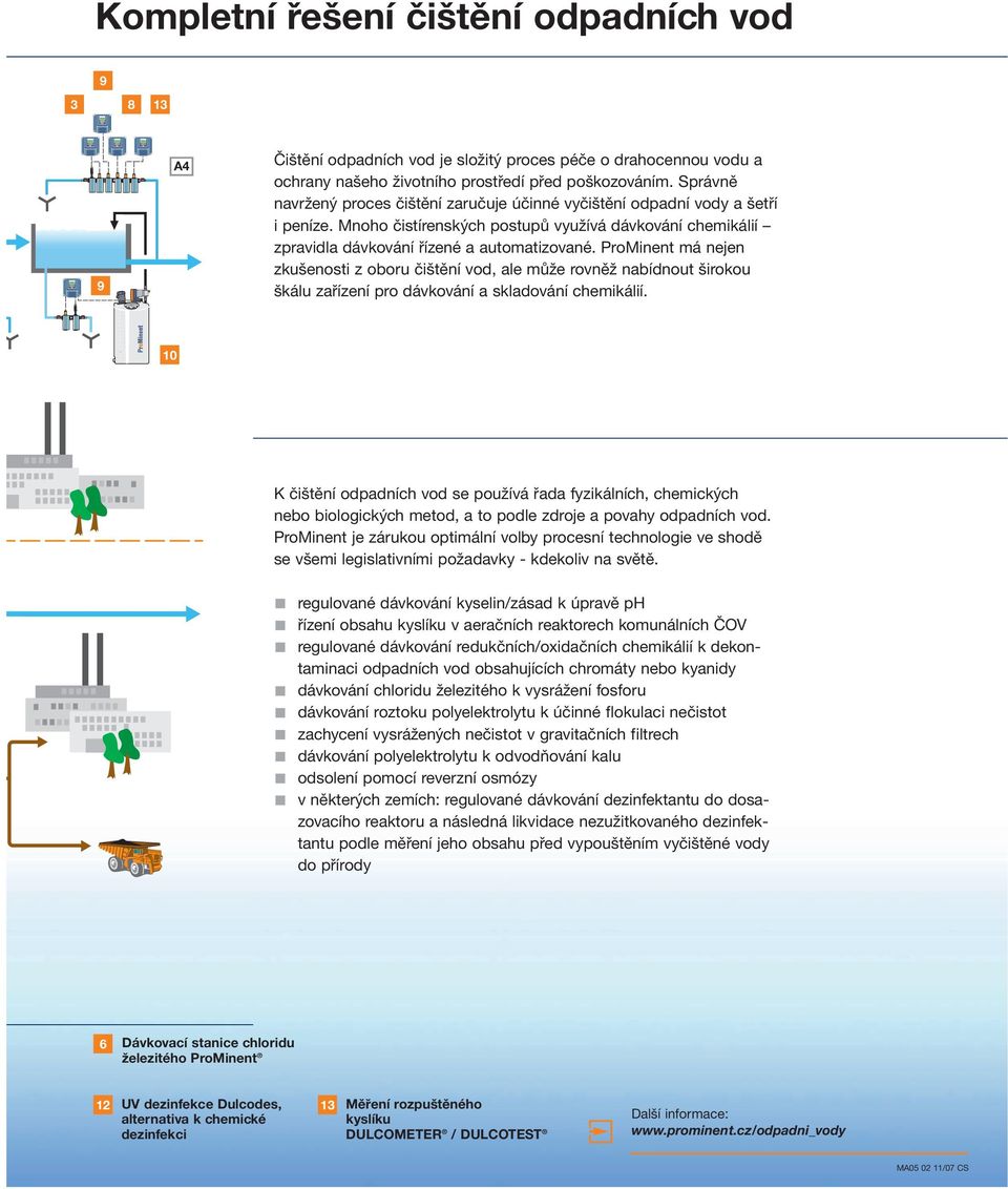 ProMinent má nejen zkušenosti z oboru čištění vod, ale může rovněž nabídnout širokou škálu zařízení pro dávkování a skladování chemikálií.