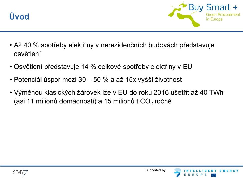 úspor mezi 30 50 % a až 15x vyšší životnost Výměnou klasických žárovek lze v