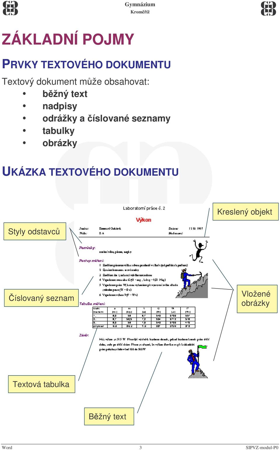 obrázky UKÁZKA TEXTOVÉHO DOKUMENTU Kreslený objekt Styly odstavc