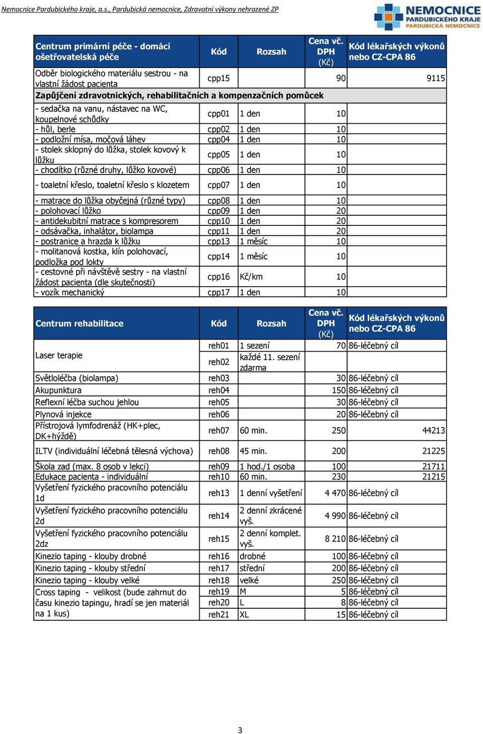 cpp05 1 den 10 - chodítko (různé druhy, lůžko kovové) cpp06 1 den 10 - toaletní křeslo, toaletní křeslo s klozetem cpp07 1 den 10 - matrace do lůžka obyčejná (různé typy) cpp08 1 den 10 - polohovací