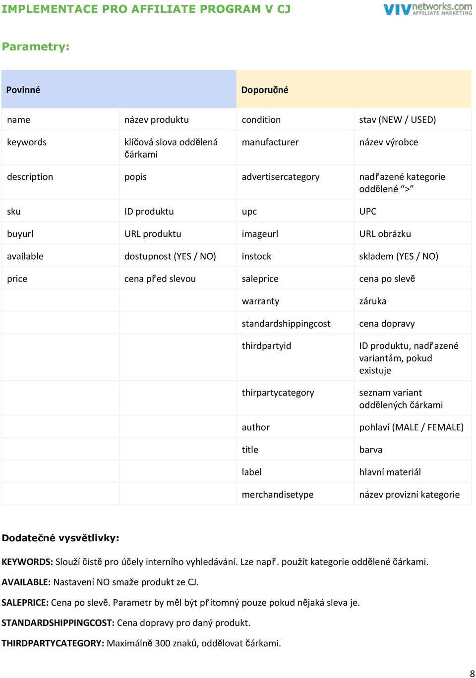 warranty standardshippingcost thirdpartyid thirpartycategory author title label merchandisetype záruka cena dopravy ID produktu, nadřazené variantám, pokud existuje seznam variant oddělených čárkami