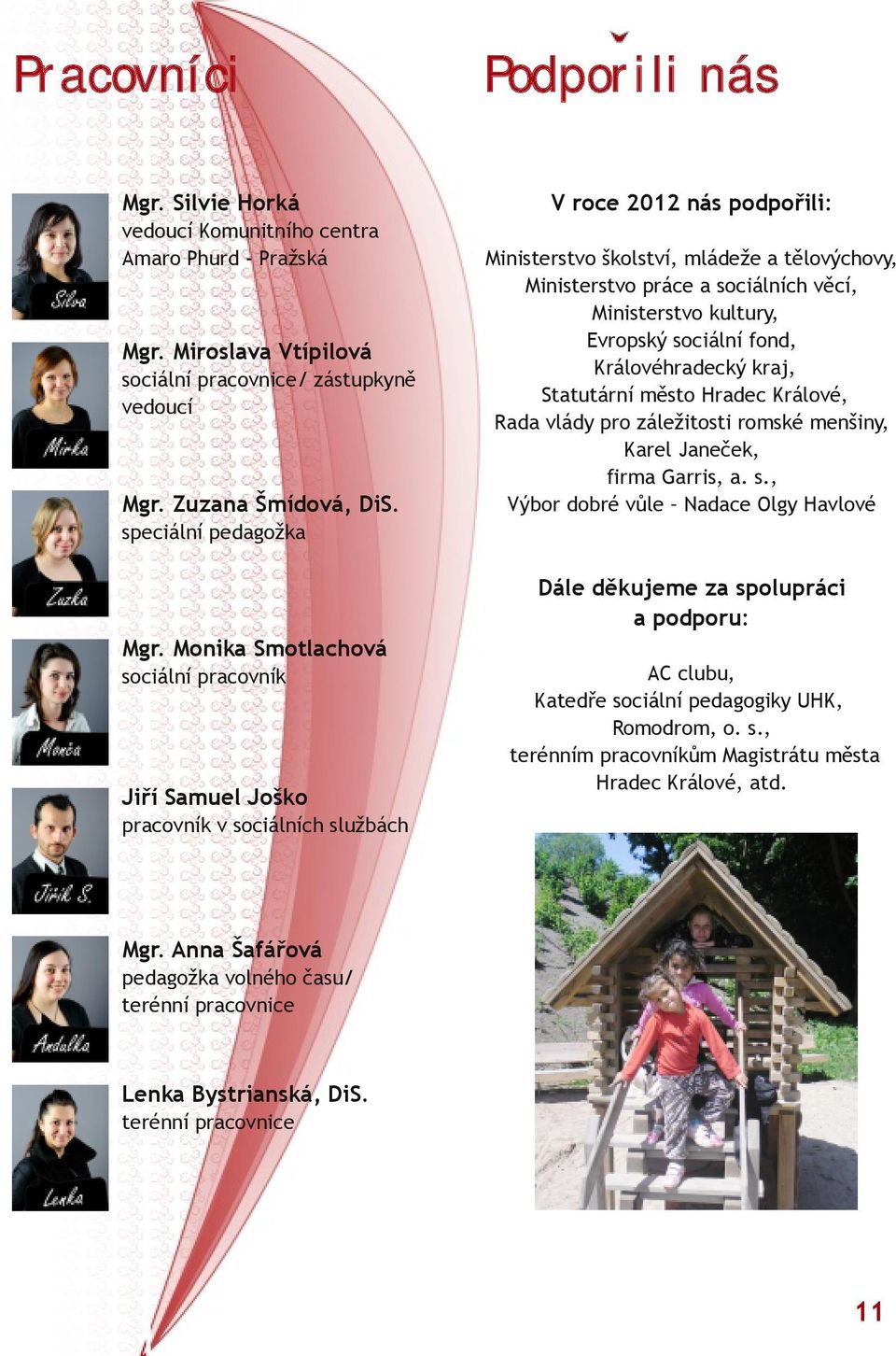 sociálních věcí, Ministerstvo kultury, Evropský sociální fond, Královéhradecký kraj, Statutární město Hradec Králové, Rada vlády pro záležitosti romské menšiny, Karel Janeček, firma Garris, a. s., Výbor dobré vůle Nadace Olgy Havlové Dále děkujeme za spolupráci a podporu: AC clubu, Katedře sociální pedagogiky UHK, Romodrom, o.