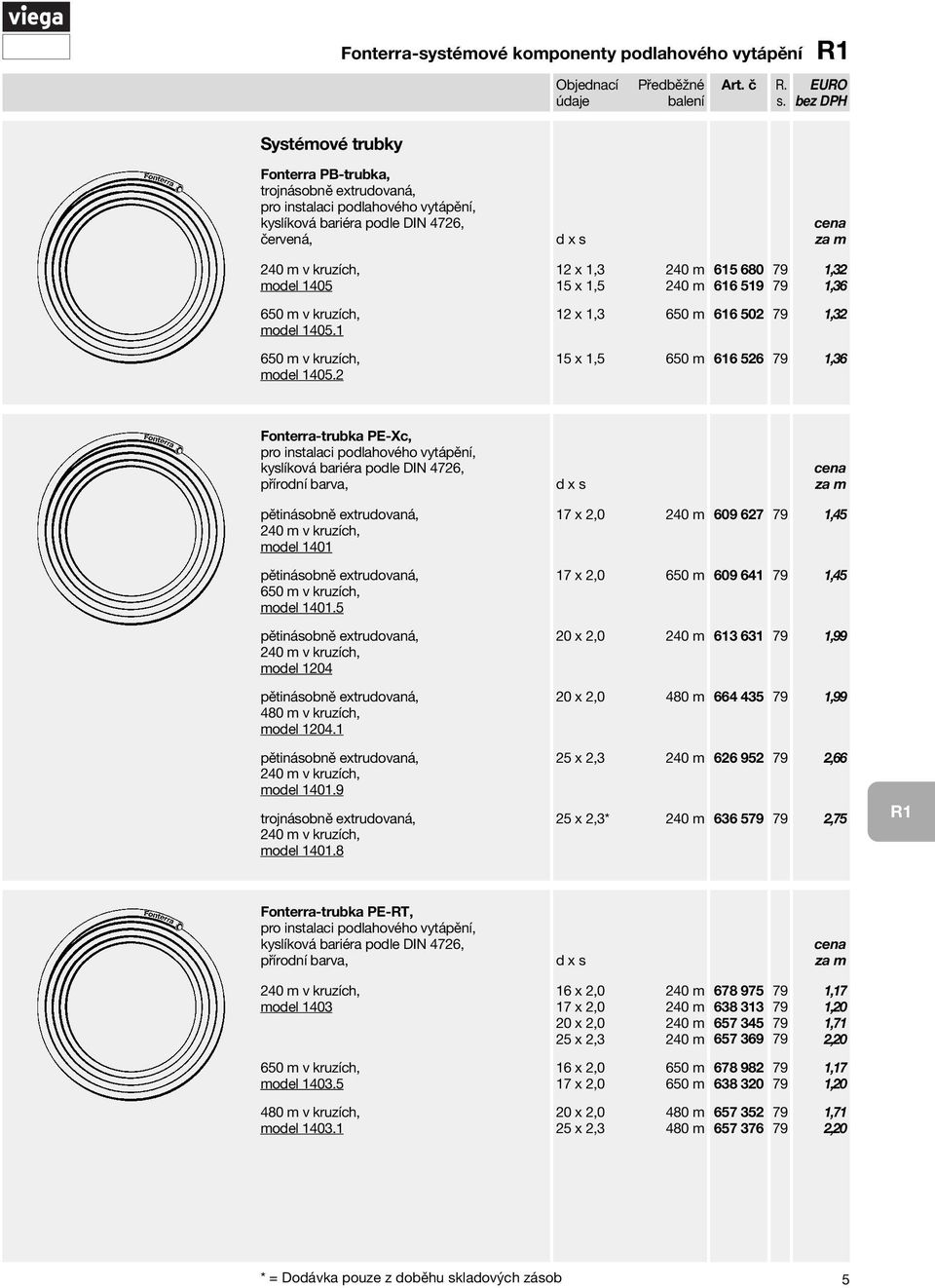 2 12 x 1,3 240 m 615 680 79 15 x 1,5 240 m 616 519 79 1,32 1,36 12 x 1,3 650 m 616 502 79 1,32 15 x 1,5 650 m 616 526 79 1,36 Fonterra-trubka PE-Xc, pro instalaci podlahového vytápění, kyslíková