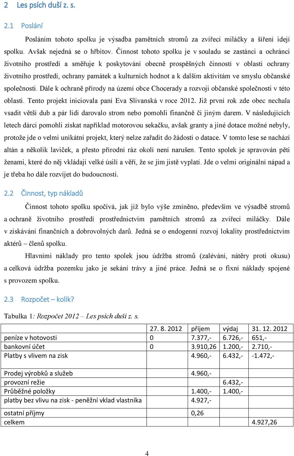 hodnot a k dalším aktivitám ve smyslu občanské společnosti. Dále k ochraně přírody na území obce Chocerady a rozvoji občanské společnosti v této oblasti.